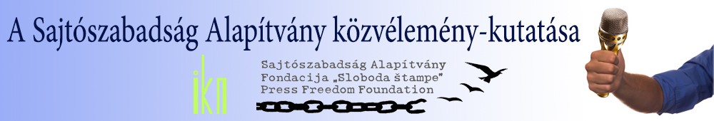 Közvélemény-kutatásunk szövegközi sorozat-bannere 2