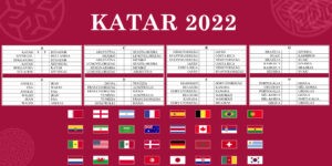 Foci-VB 2022 frissíthető eredménytáblázat