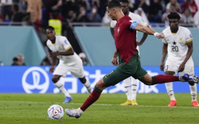 Ronaldo a legeredményesebb labdarúgó
