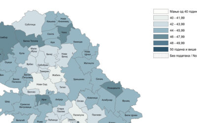 Adán, Kanizsán és Zentán is negyvenöt felett az átlagéletkor