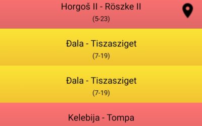 Már Bajmoknál és Rábénál is egy órát kell várni Magyarország felé