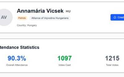 Honlap készült, ahol megnézhetjük, hogy az EU-parlamenti képviselők rendszeresen bejárnak-e dolgozni