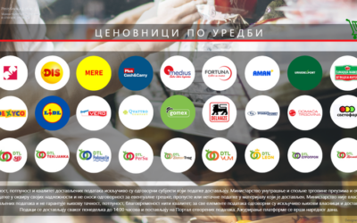 Egy helyen követhetők nyomon a kereskedelmi láncok árai