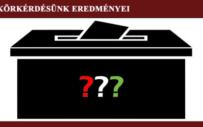 Magyarország választ: Körkérdésünkben kétharmadot nyert a változás Legtöbb válaszadónk elégedetlen a magyaroszági politikai helyzettel – Idei első körkérdésünk eredményei
