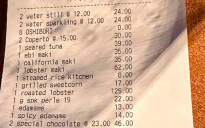 Az eszpresszó és a víz ára sokaknál kiverte a biztosítékot
