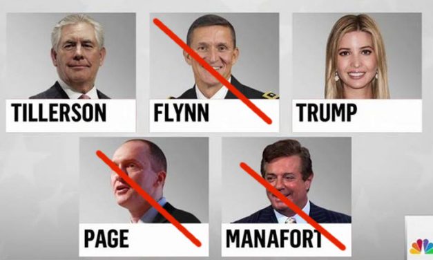 Moszkva washingtoni emberei (Trumpizmusok)