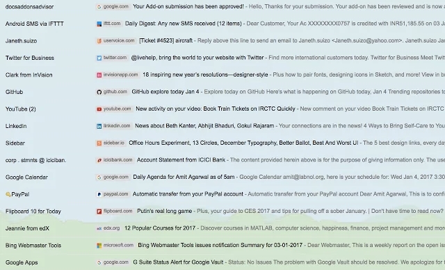 Átlátható Gmailt akar?