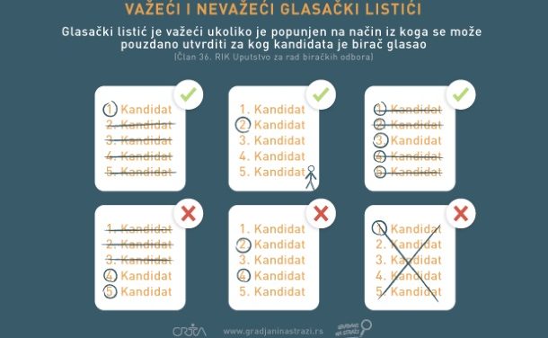 Láncszavazási kisokos II.