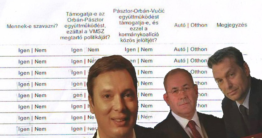 <span class="entry-title-primary">Mi a dolga a VMSZ-es házaló aktivistának vasárnap?</span> <span class="entry-subtitle">Hogyan gyűjti a VMSZ a szavazatakot Vučićnak?</span>