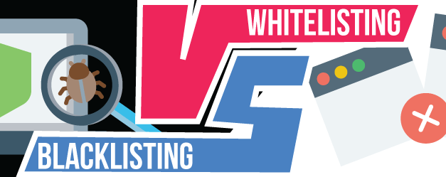 A fehér listák a normális működést hivatottak biztosítani