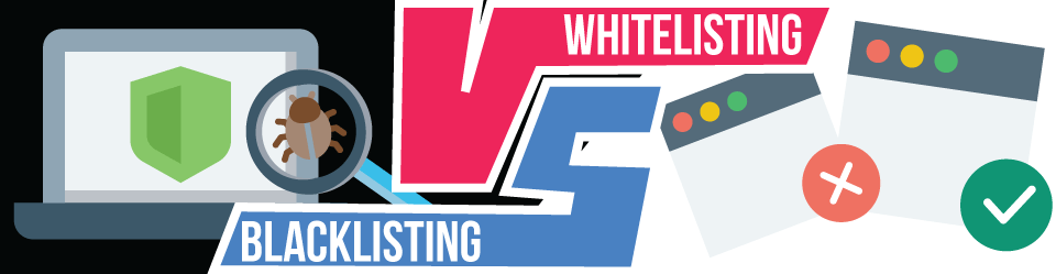 A fehér listák a normális működést hivatottak biztosítani