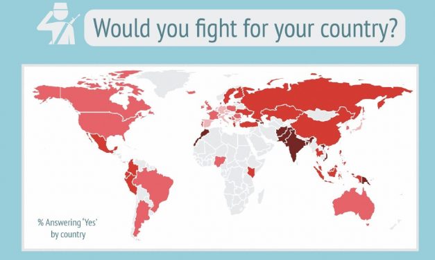 Minden második szerb állampolgár fegyvert fogna az országáért