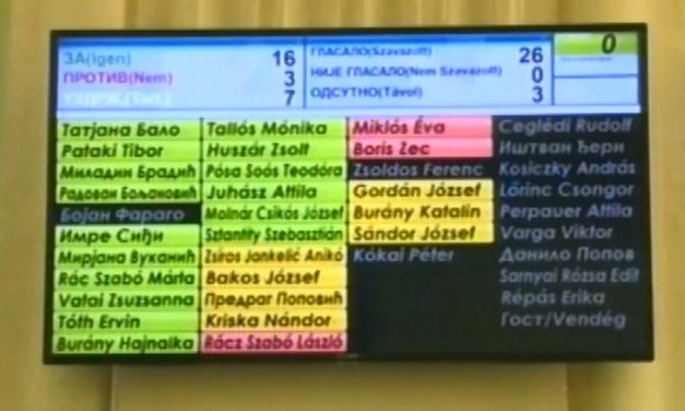 „Zenta nemsokára visszajut az 1868-as évben tapasztalt szintre” (VIDEÓ)