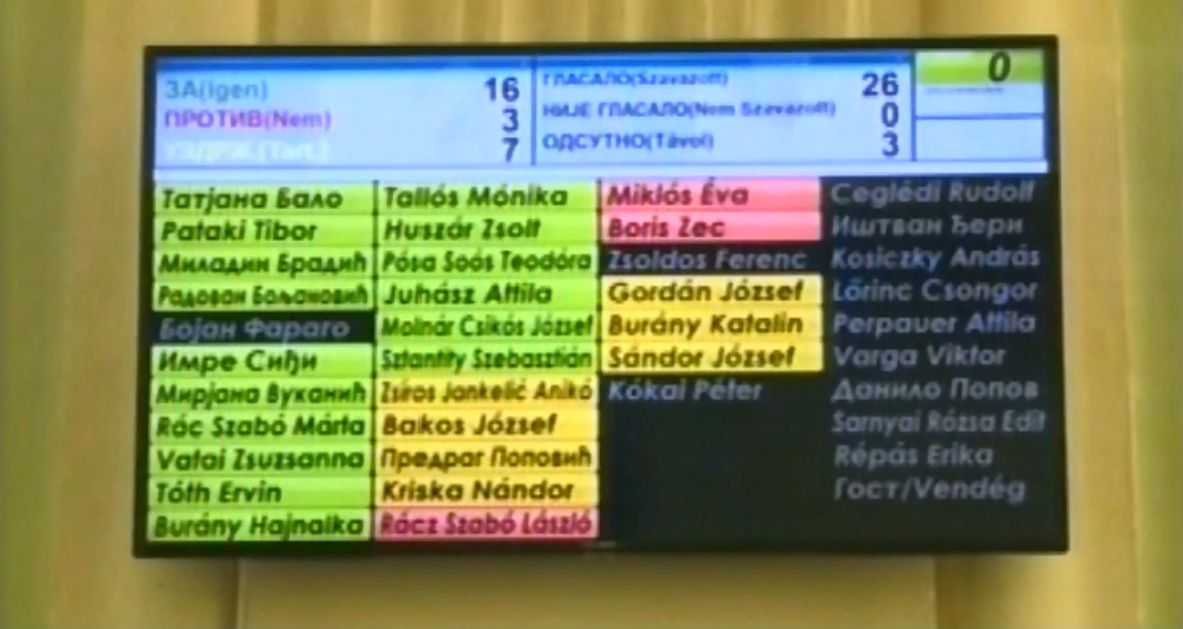 <span class="entry-title-primary">„Zenta nemsokára visszajut az 1868-as évben tapasztalt szintre” (VIDEÓ)</span> <span class="entry-subtitle">Győri István: Az önkormányzat hibázott a távfűtéshez szükséges kazánok közbeszerzési kiírásánál</span>