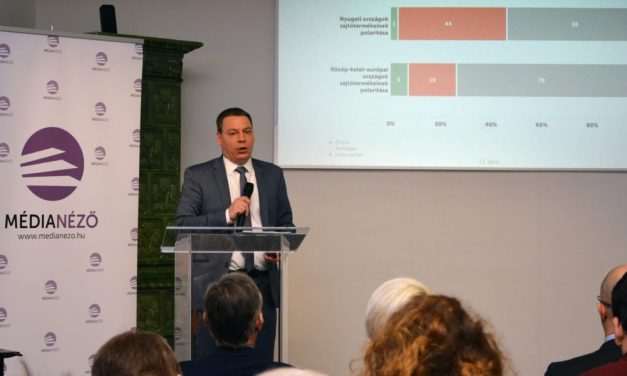 <span class="entry-title-primary">A szerb sajtó bánik legkedvesebben Magyarországgal</span> <span class="entry-subtitle">A Médianéző ma tette közzé elemzését az ország nemzetközi médiaképéről</span>