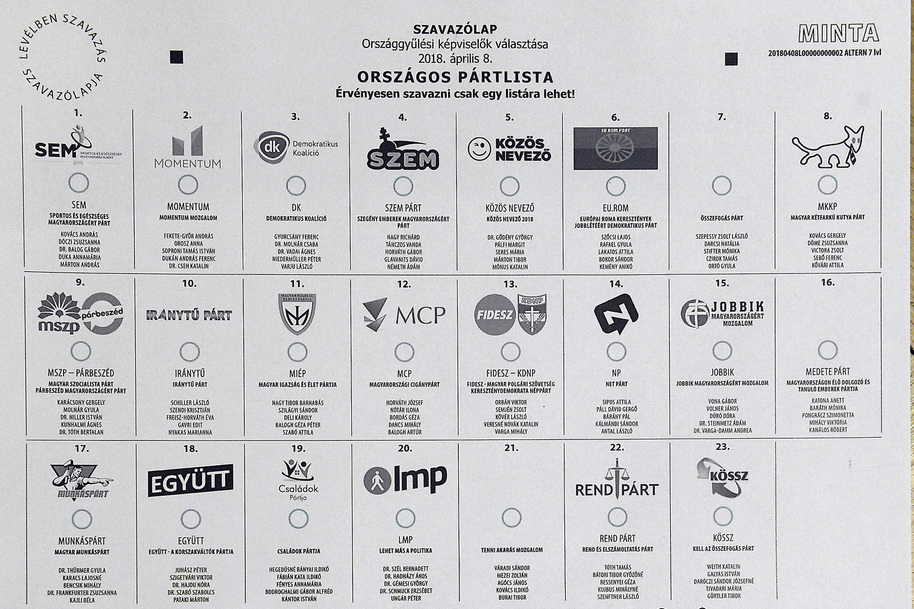 Kultúrprogramnak álcázva buszoztathatják Kárpátalján a szavazókat