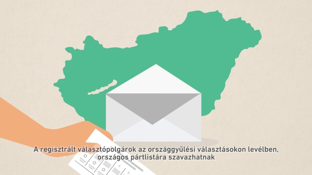 Meghaladta a 359 ezret a névjegyzékbe felvett határon túliak száma