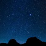 Kiss László horgosi származású csillagász Mihalik Enikőről nevezett el egy bolygót