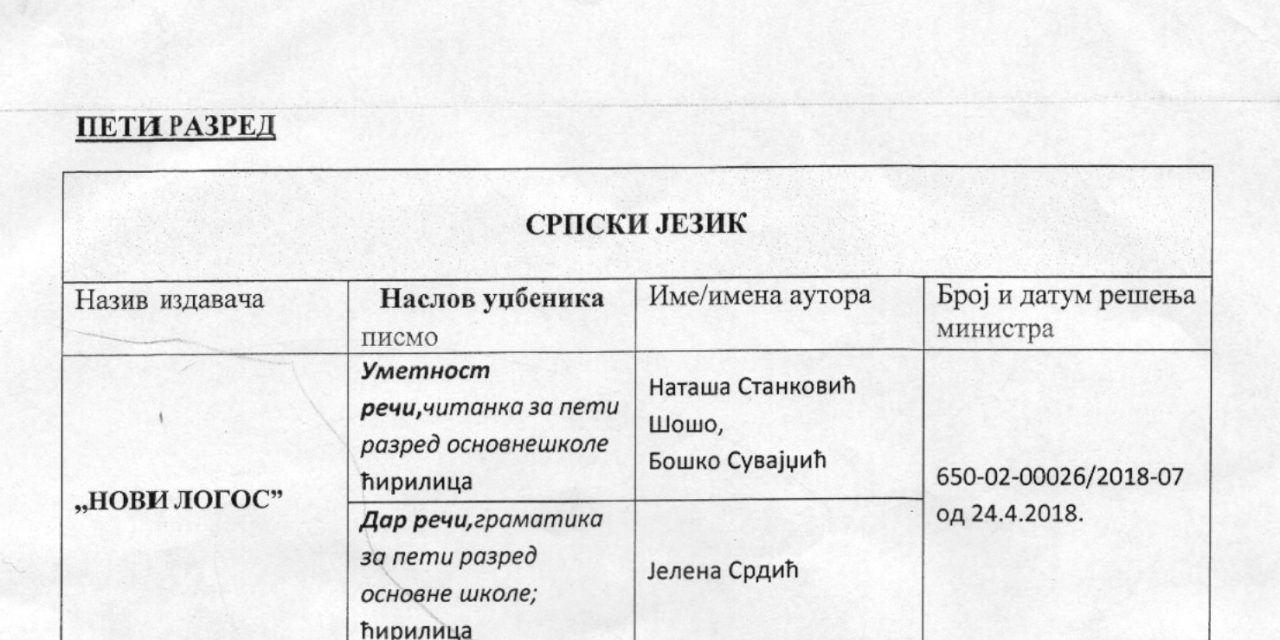 Ha már magyar nincs, ötödikes gyerekének vegyen cirill betűs tankönyvet!