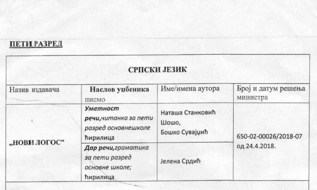 Ha már magyar nincs, ötödikes gyerekének vegyen cirill betűs tankönyvet!