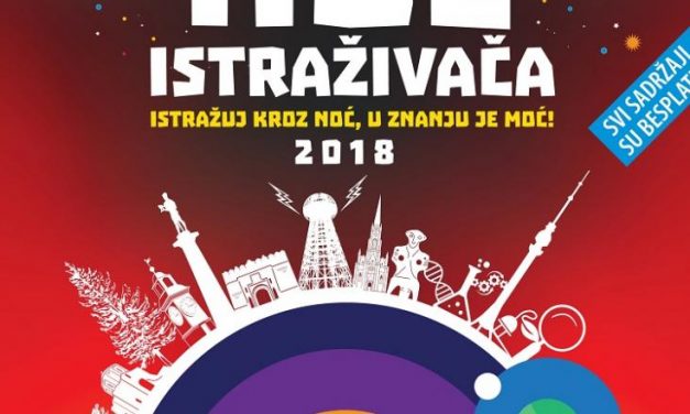 <span class="entry-title-primary">Kutass az éjszakában, hatalom a tudásban!</span> <span class="entry-subtitle">Ma van az Európai Kutatók éjszakája - Programok Vajdaság szerte</span>