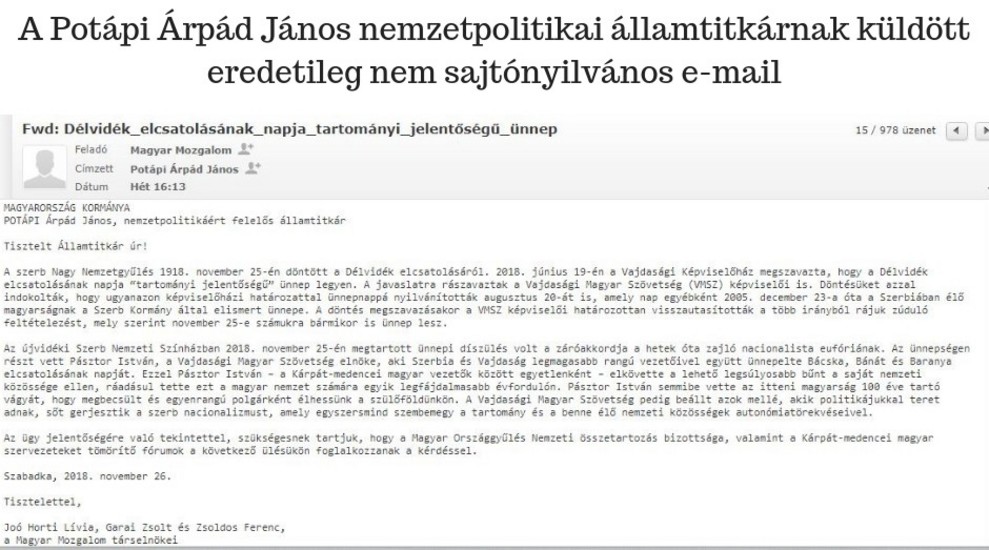 Magyar Mozgalom: A Délvidékre nem vonatkoznak az egységes nemzetpolitika szabályai?