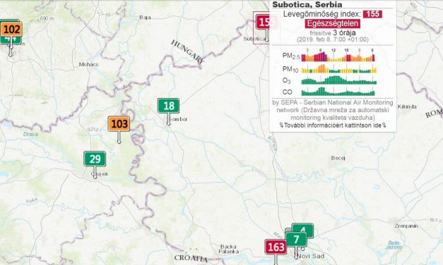 Nagyon rossz a levegő minősége Szabadkán