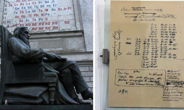 <span class="entry-title-primary">150 éves a periódusos rendszer</span> <span class="entry-subtitle">Nemzetközi évet kapott Mengyelejev felfedezése</span>