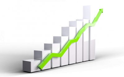 Az évtized végére Szlovéniát is megelőzzük Az összgazdasági erő növekedése sajnos nem jelenti automatikusan az életszínvonal emelkedését is