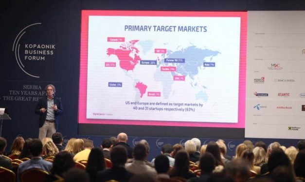 140 millió eurót fektettek be startupokba, szinte minden beruházó külföldi