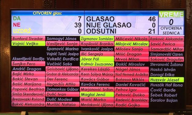 Danilo Kiš Díszpolgár-címet kap – döntött a városi képviselő-testület