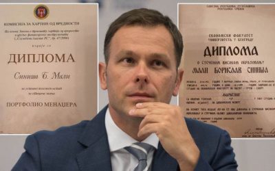 Tizenegy éve nem tudni, hogy Siniša Mali doktori disszertációja plágium-e? Két korábbi összetételű Szenátus is megerősítette a Professzionális Etikai Bizottság döntését: a dolgozat nem önálló vagy eredeti munka eredménye