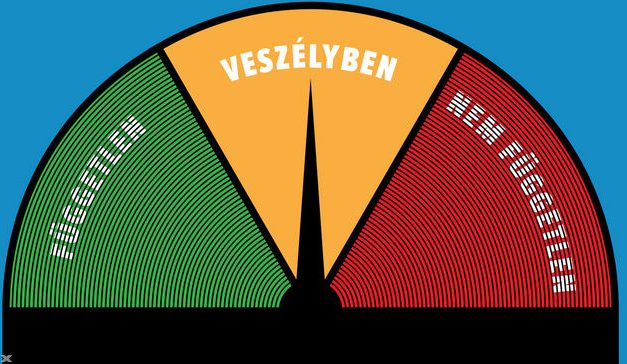 Menesztették az Index főszerkesztőjét, Dull Szabolcsot