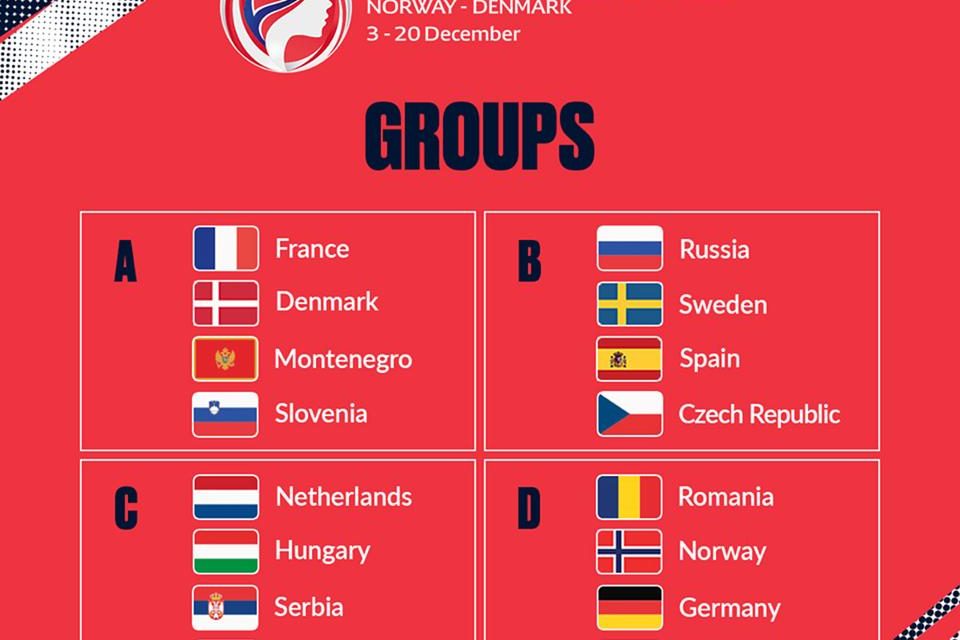 Női kézilabda Eb: Egy csoportban a magyarok, a szerbek és a horvátok