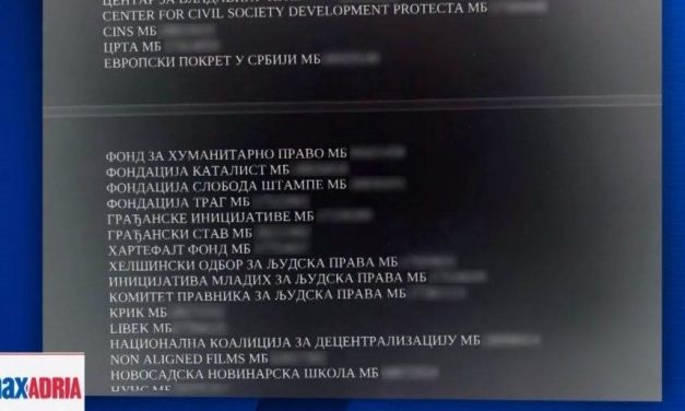 Listáztak bennünket…