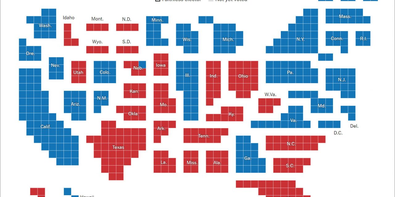<span class="entry-title-primary">Az elektorok (is) megválasztották Bident (306:232)</span> <span class="entry-subtitle">Egyetlen "hűtlen" elektor sem akadt egyik oldalon sem</span>
