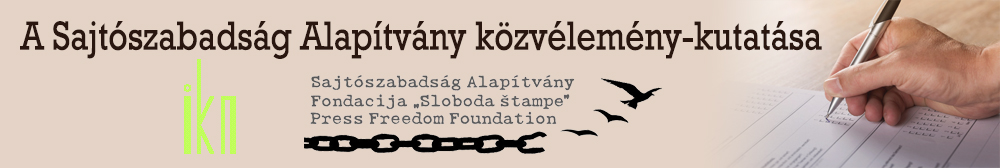 Közvélemény-kutatásunk szövegközi sorozat-bannere