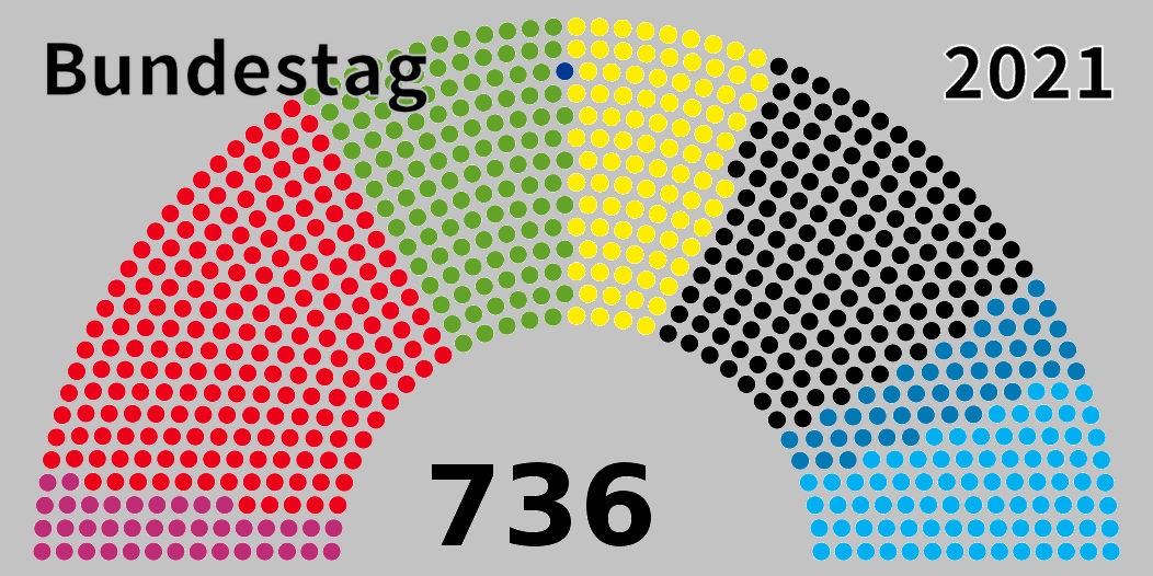 <span class="entry-title-primary">Nagyobb, fiatalabb, „nőiesebb”</span> <span class="entry-subtitle">Megalakult az új Bundestag</span>