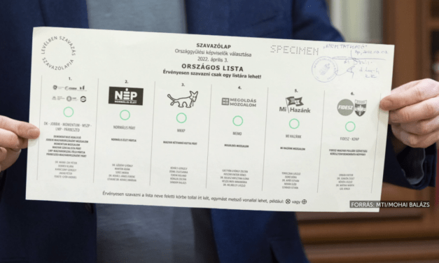 A levélszavazatok 93,98 százaléka ment a Fideszre