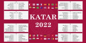 Foci-VB 2022 frissíthető eredménytáblázat