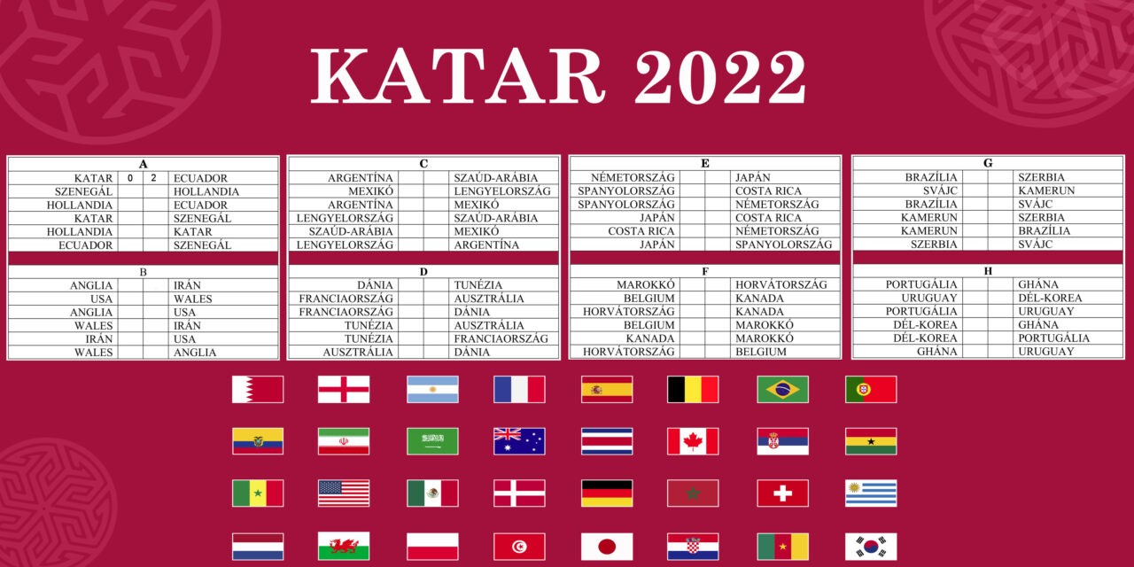 Ecuador 2-0-ra legyőzte Katart