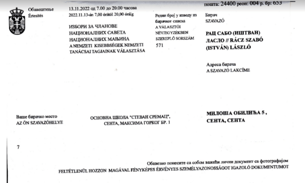 Az MPSZ szerint a nemzeti tanácsok választásakor megsértették a Hivatalos Nyelvhasználatról szóló törvényt