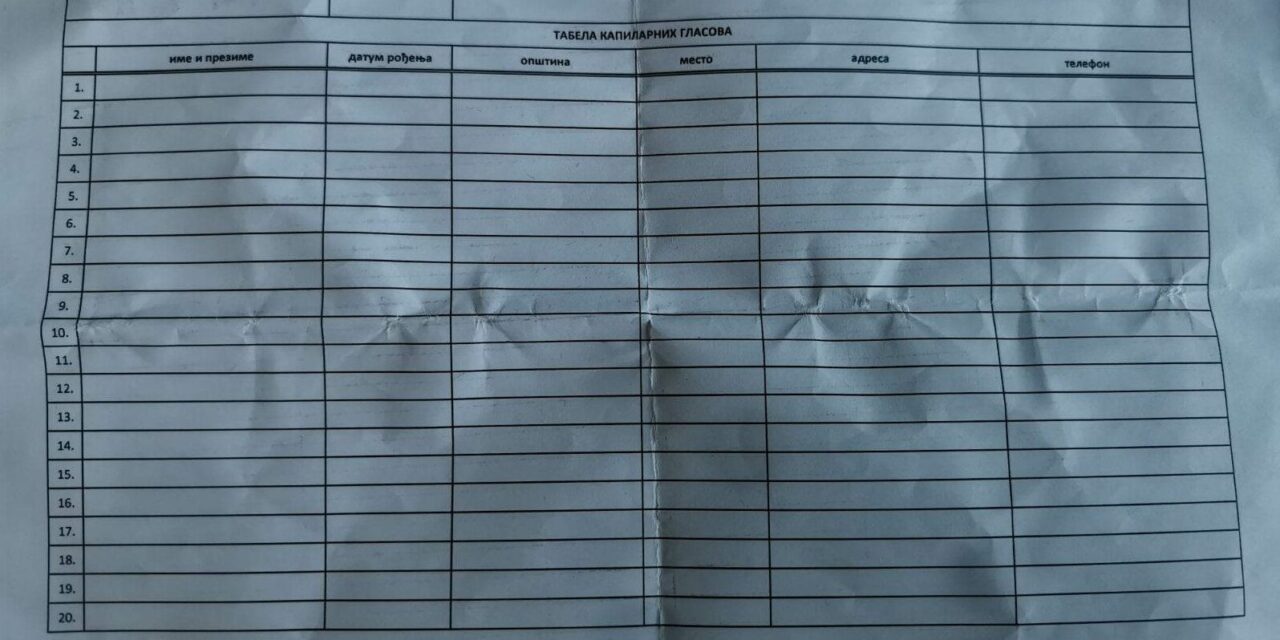 <span class="entry-title-primary">Hatvan eurót is fizetnek a haladók egy biztos szavazatért</span> <span class="entry-subtitle">Készül a Szerb Haladó Párt a szavazásra</span>