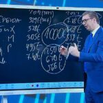Vučić matematikája: Nem két százalék a különbség, hanem 56 százalék a 37-hez