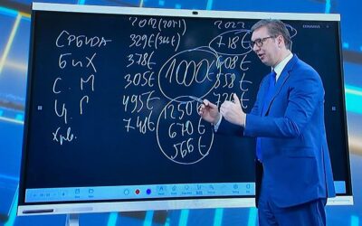 Hiába emelkednek a fizetések, nem élünk jobban