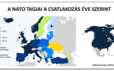 A NATO 31. tagját köszöntötte Hamarosan újabb szövetségessel bővülhet az Észak-atlanti Szerződés