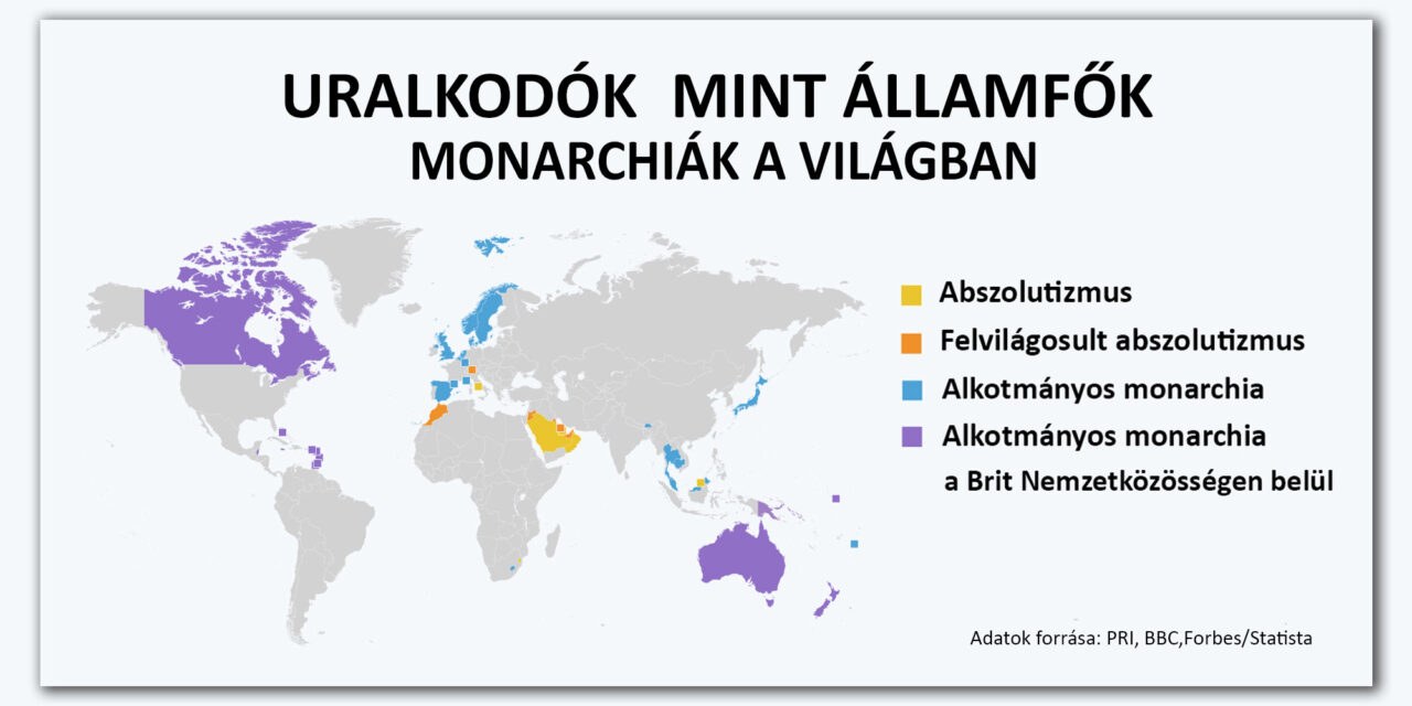 <span class="entry-title-primary">„Felséges” gondok</span> <span class="entry-subtitle">Hetven év után ismét koronázási ünnepség Londonban</span>