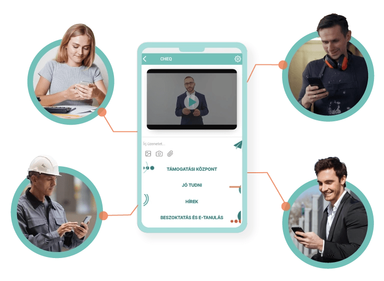 A közösségi háló gátat szab a vállalat sikerének?