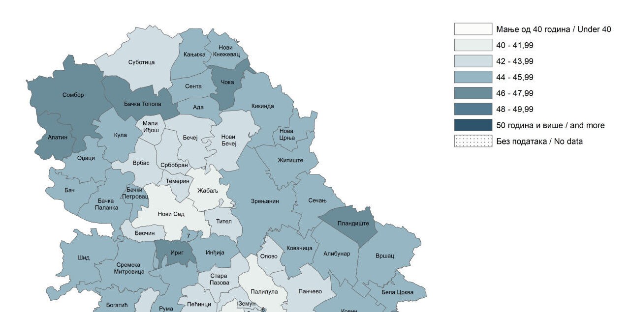 Adán, Kanizsán és Zentán is negyvenöt felett az átlagéletkor