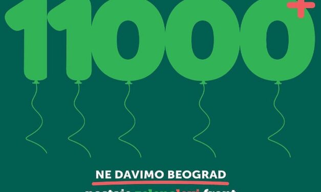 Párttá alakul a Ne davimo Beograd mozgalom